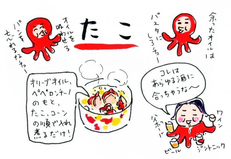作り方
