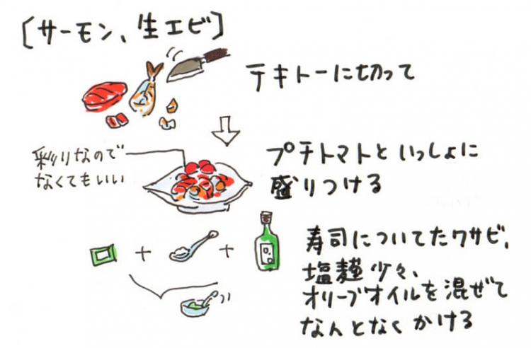 サーモン、生エビでカルパッチョのイラスト