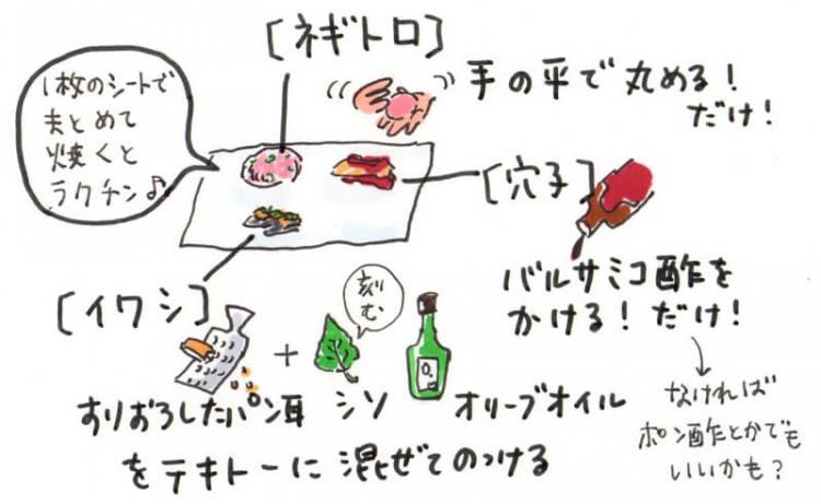イワシの香草パン粉焼き、穴子のバルサミコ風味、ネギトロのポルペッタ風:イラスト