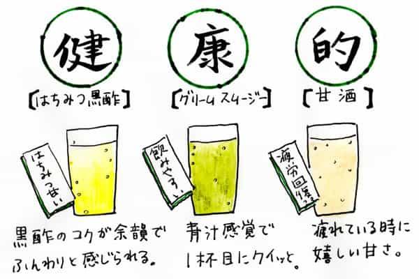 健康に気遣いつつ飲みたいときはこの3杯