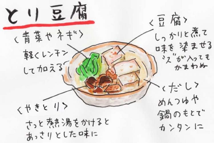 とり豆腐