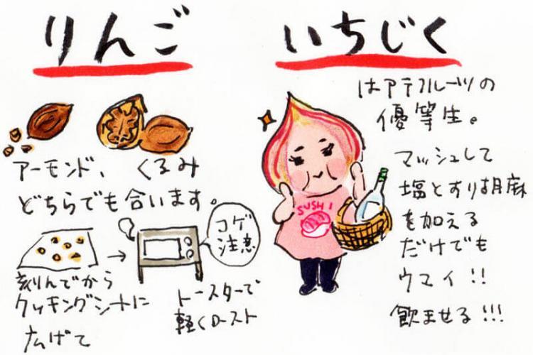 りんご＆いちじく