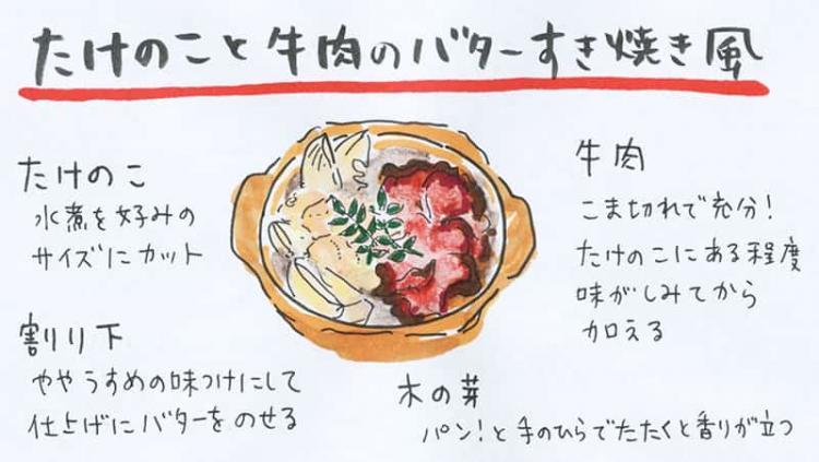 作り方