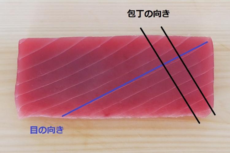 目に対して直角になるように包丁を入れる